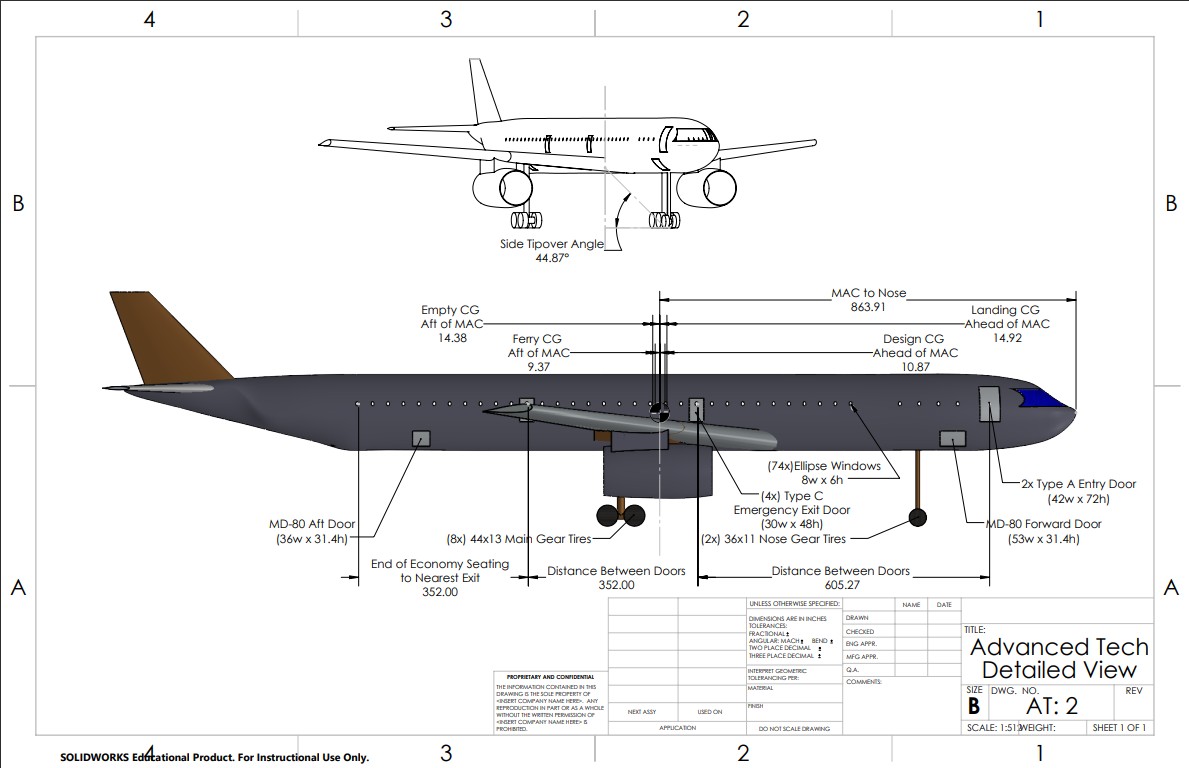 Commercial Aircraft Side Tip-Over Drawing.
