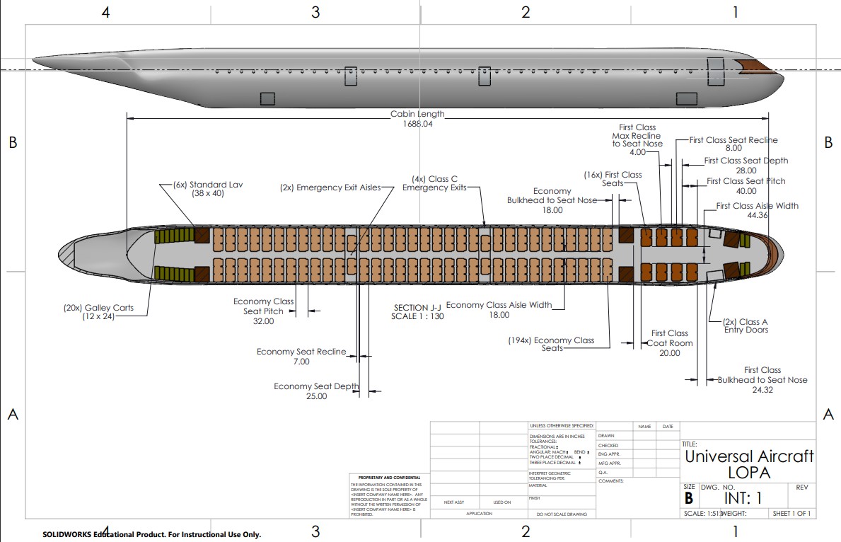 Interior Layout of both Aircraft